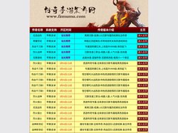 传奇私服_传奇手游私服_传奇手游发布网_最新传奇手游SF发布站