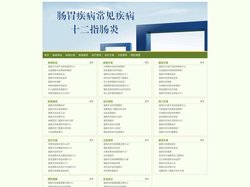十二指肠炎