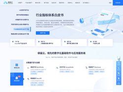 袋鼠云-数栈｜数据中台治理｜数字孪生可视化 | 可观测运维MSP