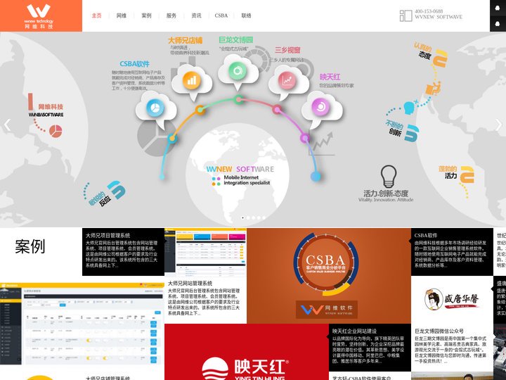 中山网维软件技术有限公司 - 移动互联网整合专家
