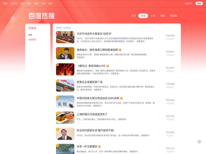 百度热搜