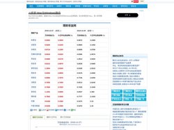 互联网理财收益_理财产品排行_投资理财知识_理财收益网