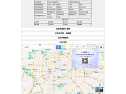 北京市行政区划代码 北京市区号 北京市天气预报 北京市-北京市行政区划代码查询