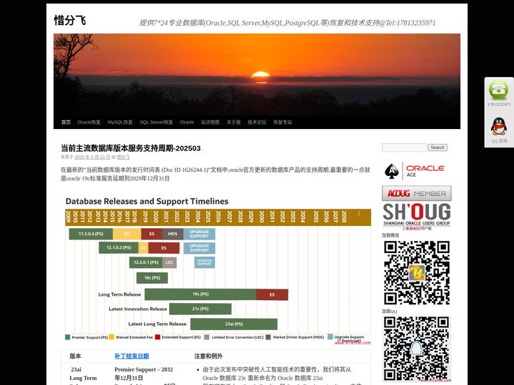 惜分飞 - 提供7*24专业数据库(Oracle,SQL Server,MySQL,PostgreSQL等)恢复和技术支