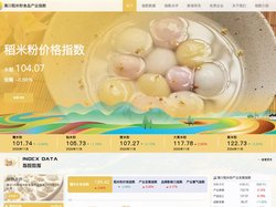 潢川稻米粉食品产业指数