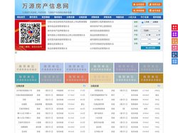 万源房产信息网-万源房产网-万源二手房