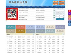 钟山房产信息网-钟山房产网-钟山二手房