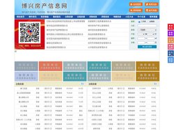博兴房产信息网-博兴房产网-博兴二手房