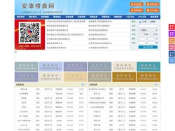 安康楼盘网-安康房产网-安康二手房
