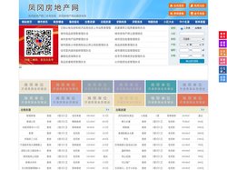 凤冈房地产网-凤冈房产网-凤冈二手房
