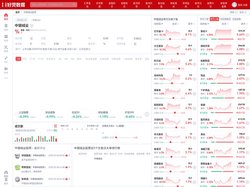 中银绒业股票(000982中银绒业股票股吧)