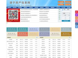 遂宁房产信息网-遂宁房产网-遂宁二手房