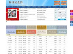 钱塘楼盘网-钱塘房产网-钱塘二手房