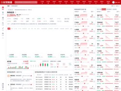 陕西能源股票(001286陕西能源股票股吧)