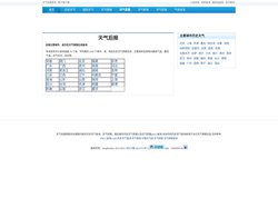 历史天气查询|天气记录|天气预报|气温查询|过去天气_天气后报