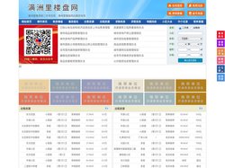 满洲里楼盘网-满洲里房产网-满洲里二手房