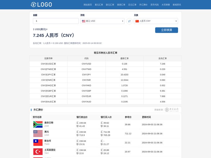 美元兑人民币汇率_美元欧元英镑最新外汇牌价_汇率兑换网