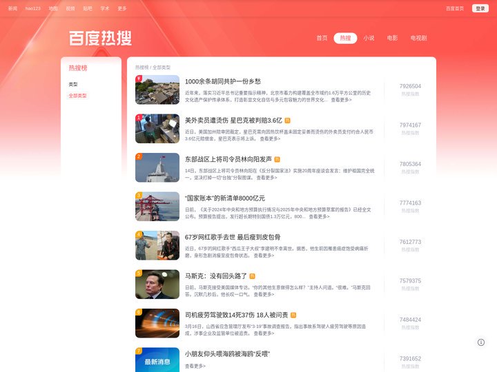 百度热搜