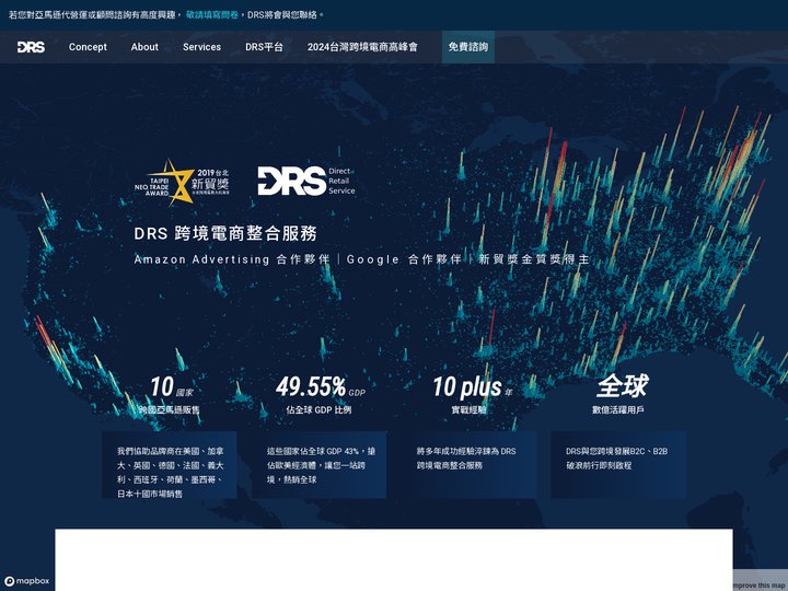 DRS 跨境電商整合服務
