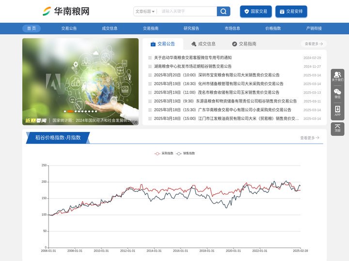 华南粮网