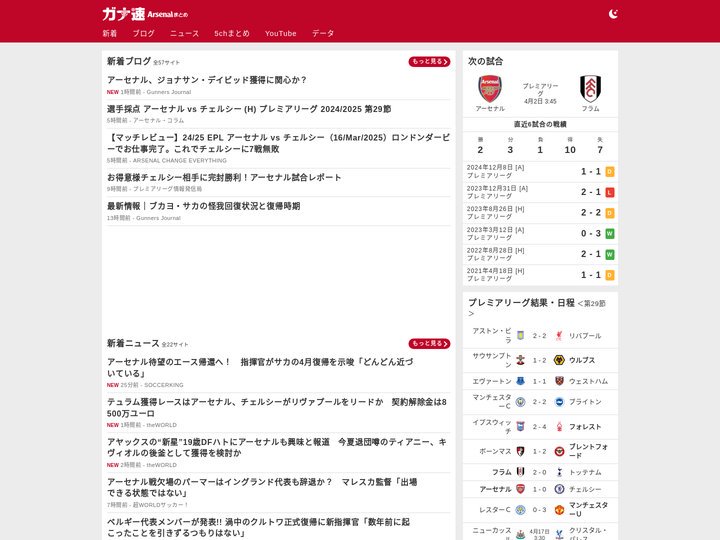 ガナ速｜アーセナルの最新情報をまとめてチェック