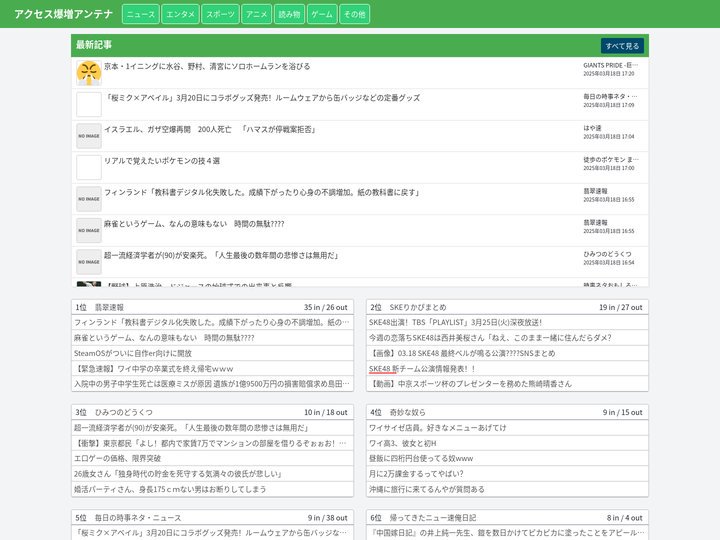 アクセス爆増アンテナ