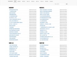 电影推荐_电影资讯_电影大全_电影平台_演员大全_电影推荐库
