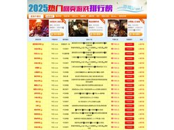 最新开网页游戏传奇_传奇变态页游_网页版传奇排行榜