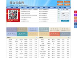 潜山楼盘网-潜山房产网-潜山二手房
