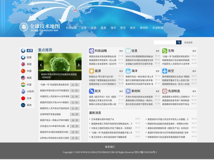 全球技术地图