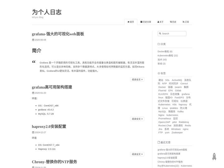 为个人日志 | Whyvv Blog