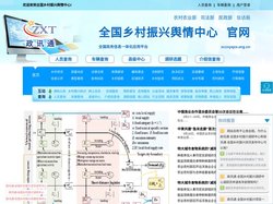 全国乡村振兴舆情中心 - 政讯通·全国政务信息一体化应用平台
