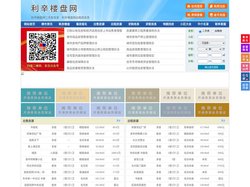 利辛楼盘网-利辛房产网-利辛二手房