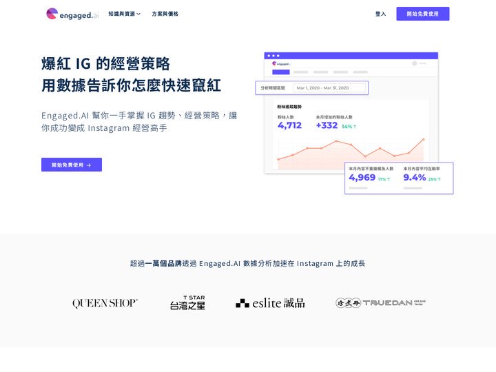 Engaged.AI - 最實用的 IG 經營工具 - 最實用的 Instagram 分析工具 | Engaged.AI