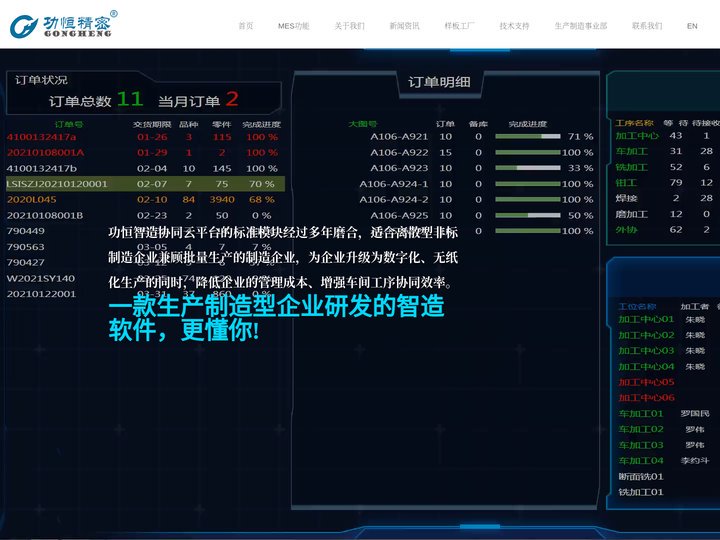 生产追溯软件_智造协同云平台_智能制造软件_无锡功恒精密机械制造有限公司