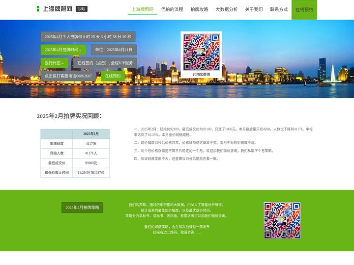 【上海牌照网】|代拍牌照|拍牌攻略|新能源车牌