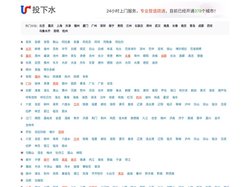 管道疏通-清理化粪池-清理污水池淤泥-高压清洗管道 -投下水APP