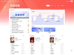 百度热搜