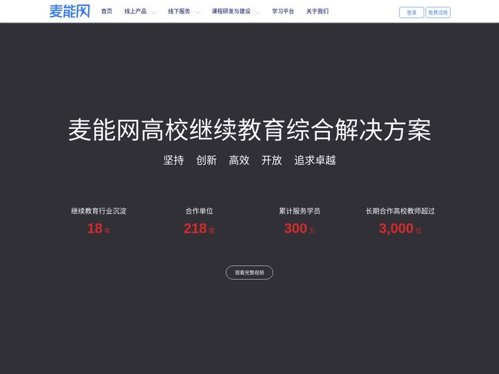 麦能网