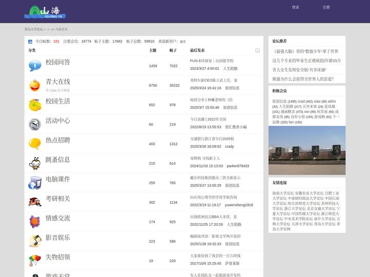 青岛大学论坛 , 山海气象