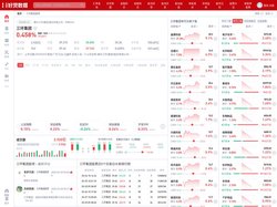 三环集团股票(300408三环集团股票股吧)