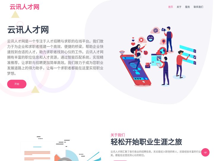 云讯人才网_招聘网_人才网_找工作|人才招聘市场