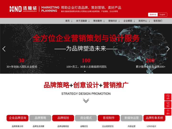 重庆活脑袋智库 - 营销策划培训、企业品牌塑造