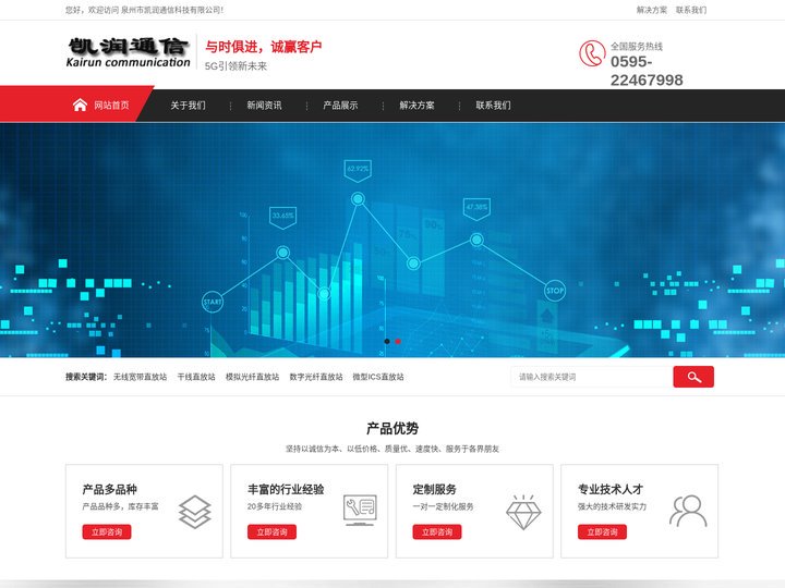 泉州市凯润通信科技有限公司