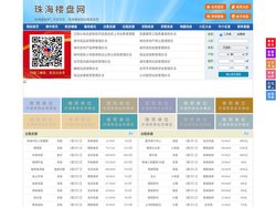珠海楼盘网-珠海房产网-珠海二手房