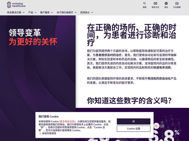 Swisslog Healthcare - 物流自动化 | 药房自动化