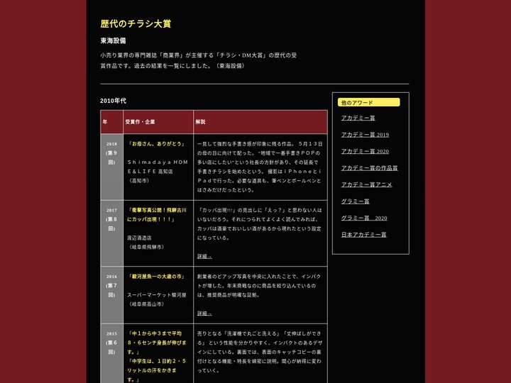 歴代のチラシ大賞～東海設備