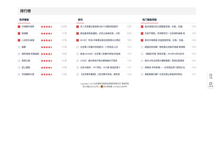 搜房别墅网