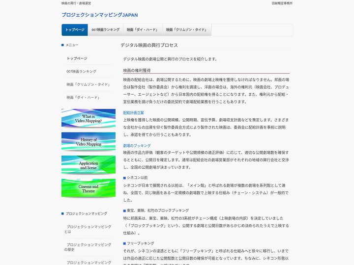 映画の興行・劇場運営の流れ（田副暢宣事務所）