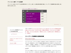 スナップアップ投資顧問～アフィリエイト・スマホアプリ広告業界の推奨銘柄
